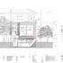 Elevation