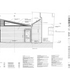 Elevation