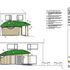 Elevations