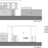 Elevations