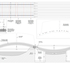 Construction Drawing