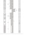 3. Detailed elevation:plan