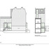Elevations