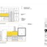 Kitchen Layout + Design