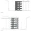 North South Elevations
