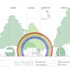 ISKT1VRK8HDK3S1_D03_-_Nightingales_Rainbow_-_Proposed_Elevation