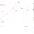 WBI5YZMPXCL6O3H_310_Brightbow_DWG_04