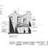 Rear elevation