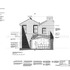 Section B-B