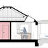 Section