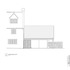 Elevations