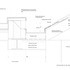 Pitched, Flat Roof Junction