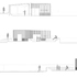 sections