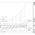 Elevation - 5m Gate