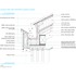 Concealed gutter and sliding door head track