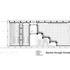Long Section