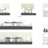 Elevations