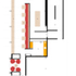 Plan after