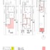 Existing plans