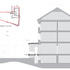 05 section