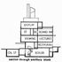 Section through ancillary block