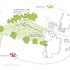 Sketch Site Analysis