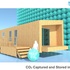 TAM Carbon Capture and Storage
