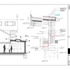Sectional Details