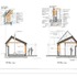 Little Pinnolds - Sectional Details