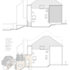 5 Side Elevations