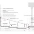 Section through sloped planting bed