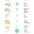 Boito_Sarno_Architects-OPGP3SC3L569CG7OPGP3SC3L569CG7_BLYD_Embodied_Carbon_Emissions_Diagram