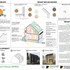 Studio_Manifest-ASL25PATSKVTX4NASL25PATSKVTX4N_Studio_Manifest_Smart_House_Info_Poster