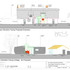 WYA4M2ZIET9A3GC_09_Elevations_as_Proposed_Sheet_3