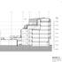 Section