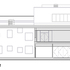 Section