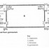 Ground floor plan gymnasium