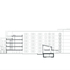 Long section