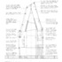 Detailed section