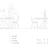 Elevations