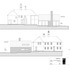Elevations