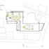 Factory level plan